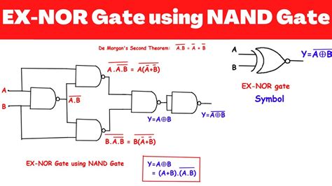 Exclusive Nor Gate Circuit Diagram