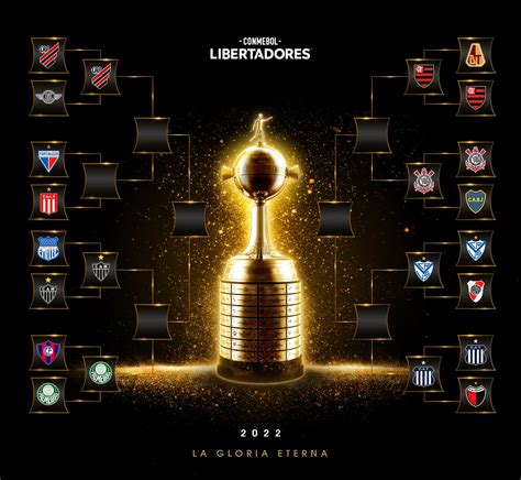 Equipos Brasileros dominan la Copa Libertadores, Boca y