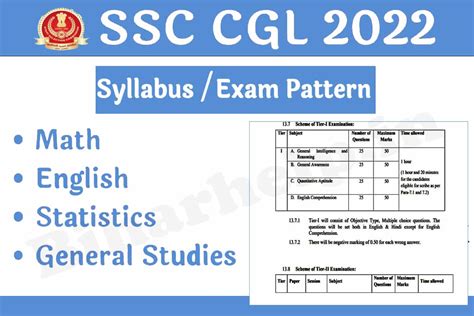 SSC CGL New Syllabus 2022-23 Exam Pattern For Tier 1, 2, 3 And 4, All Tiers Detailed Syllabus