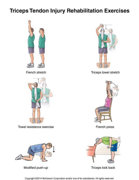 Pin on Physiotherapy