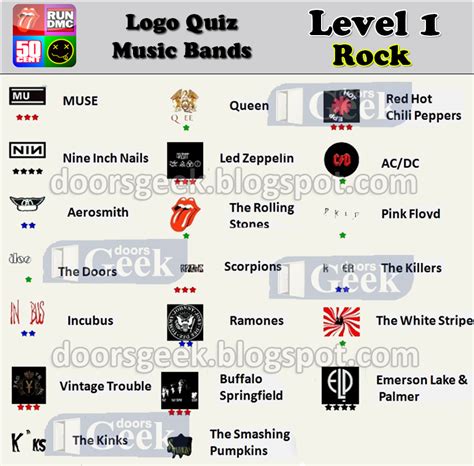 Logo Quiz - Music Bands [Level 1 - Rock] ~ Doors Geek