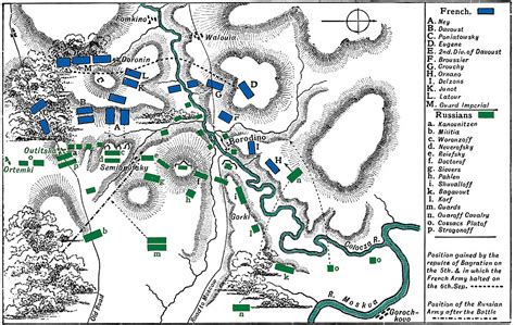 Battle Maps: The Battle of Borodino