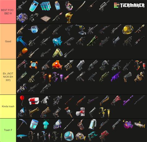 Fortnite Consumables/Weapons Tier List (Community Rankings) - TierMaker