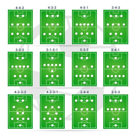 Football formations tactics. Planning position. Vector illustration 2991546 Vector Art at Vecteezy