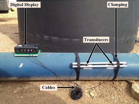 clamp on ultrasonic flow meter installation guidelines - Dominga Blount