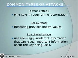 Cryptography | PPT