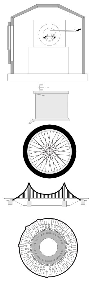 Turbo Consult - machine elements