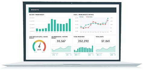 Digital Dashboard Automation Gets a Personal Touch With DashThis | Newswire