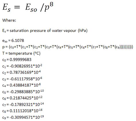 Dry air density calculator - AneesaImani