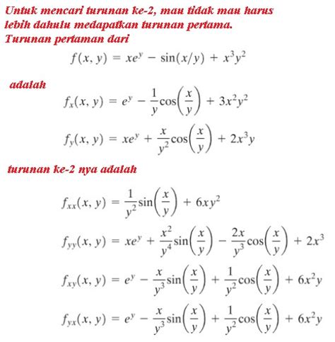 Pertemuan 19 : Turunan Parsial – MOTOGOKIL