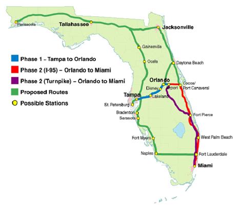 High-Speed Rail Coming to Florida