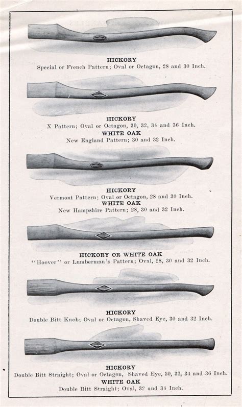 Hickory Tool Handles Made in USA