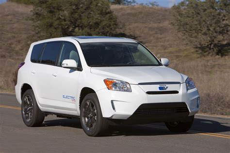 2012 Toyota Rav4 EV Review - Top Speed