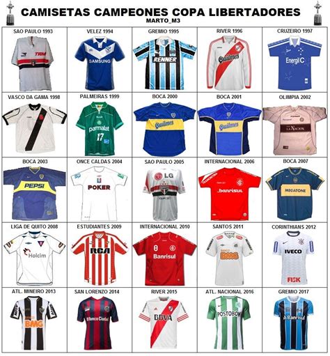 Copa Libertadores winners from 1993-2017. | Uniforme de futebol, Futebol, Basquete fotos