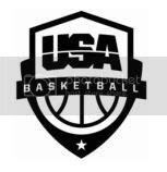 New USA Basketball logo - Sports Logo News - Chris Creamer's Sports Logos Community - CCSLC ...