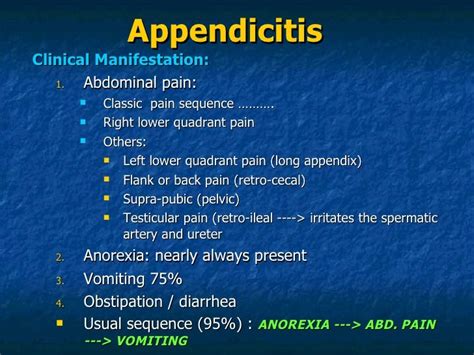 Appendix, Surgery