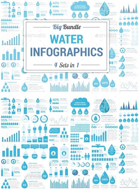 Water Infographics | Infographic, Infographic templates, Data visualization design