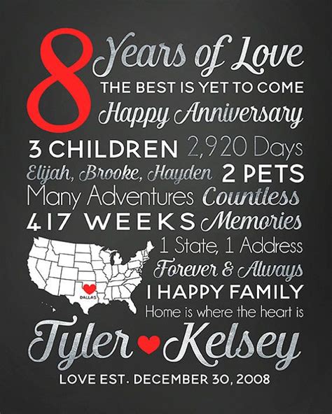 Bronze Anniversary Gift: Customized Sign for 8 Year - Etsy | 8 year anniversary gift, Dating ...