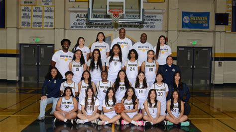 Milpitas High School Basketball | Girls