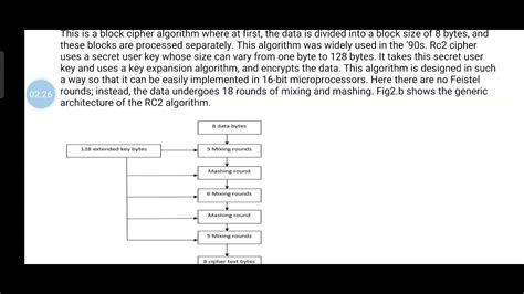 15-9-21 Module 2:RC2 Algorithm - YouTube