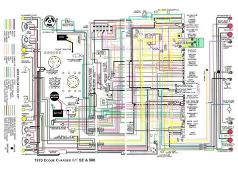 1973 Dodge Dart Wiring Diagram - DodgeWiringDiagram.com