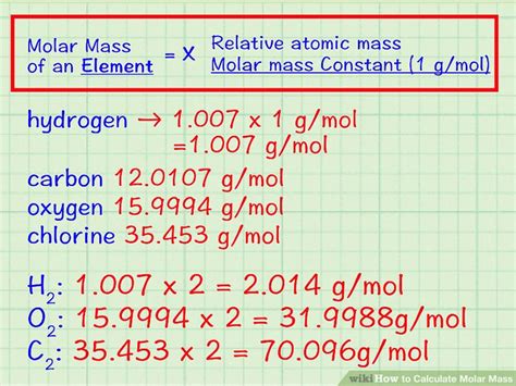 Alesha Mundine: How To Find Final Volume In Chemistry