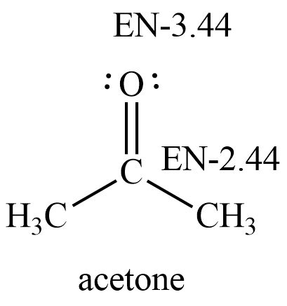 Acetone Lewis Structure: How To Draw The Lewis Structure, 49% OFF