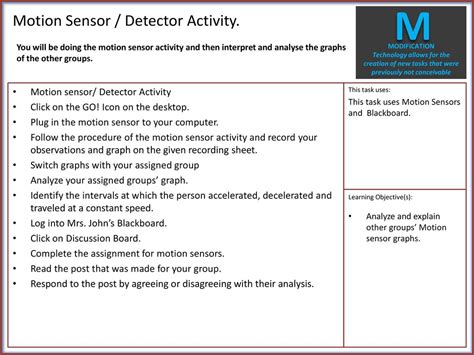 Technology acts a direct substitute, with no functional improvement - ppt download