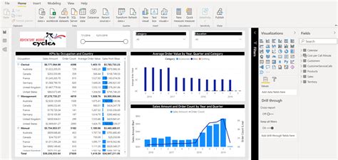 Power BI Report Layout interface – The Data Community