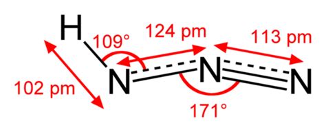 Hydrazoic acid - Sciencemadness Wiki