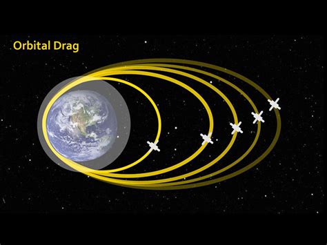 10 Things to Know About the Ionosphere – NASA Solar System Exploration