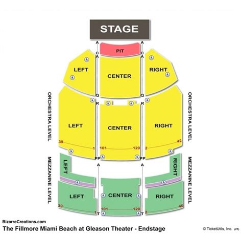 fillmore miami seating chart di 2020