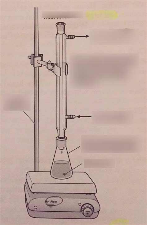 Diagram of Recrystallization Setup | Quizlet