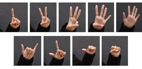 Simple, accurate, and efficient: Improving the way computers recognize hand gestures