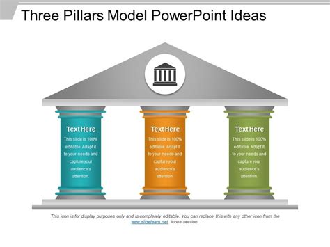 Three Pillars Model Powerpoint Ideas | Presentation PowerPoint Images | Example of PPT ...