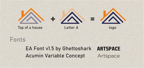 Artspace Logo on Behance