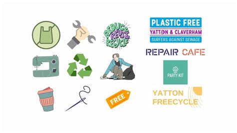 Yatton Repair Cafe, Yatton Village Hall, Axbridge, 9 December 2023 | AllEvents.in