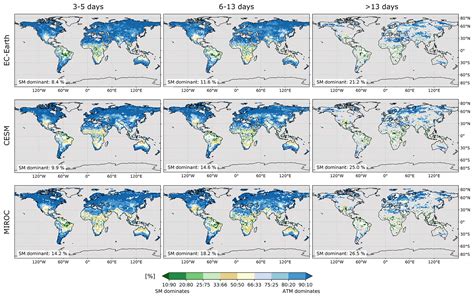 ESD - The ExtremeX global climate model experiment: investigating thermodynamic and dynamic ...