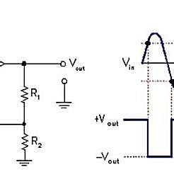 Circuit diagram of Schmitt trigger with waveform. | Download Scientific Diagram