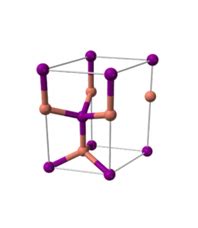 Dip Chem Industries | Iodine Derivatives | Cuprous Iodide