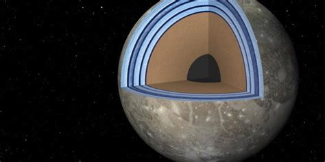 Jupiter's Moon Ganymede May Have 'Club Sandwich' Ocean Capable Of ...