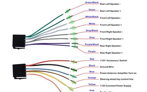 The Ultimate Guide to Wiring Your Pioneer AVH-1550NEX: Step-by-Step Instructions