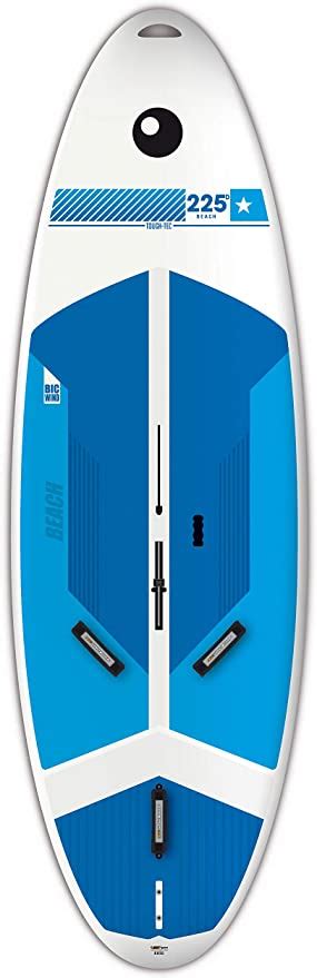 Best windsurfer for beginners - Beginners Zone