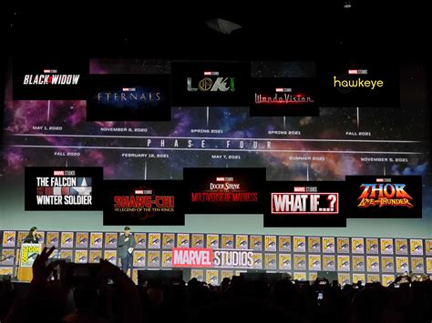 Marvel Studios Phase 4 Complete Timeline : comicbooks