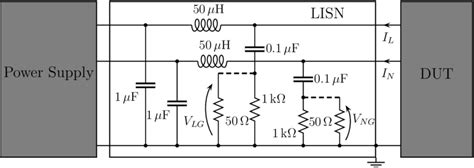 2: Illustration of the LISN schematic. | Download Scientific Diagram