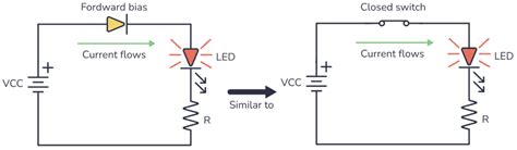 Rectifier Diode: Guide to Functionality and Circuits