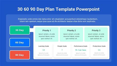 Free 30 60 90 Day Plan Template PowerPoint