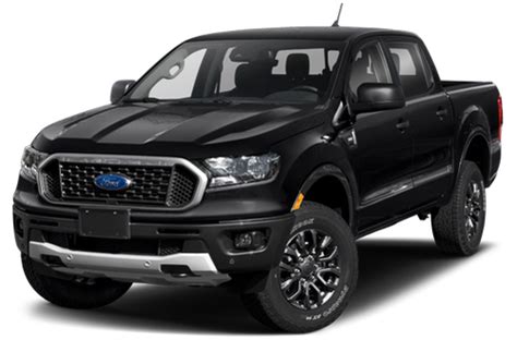 2019 Ford Ranger Consumer Reviews | Cars.com