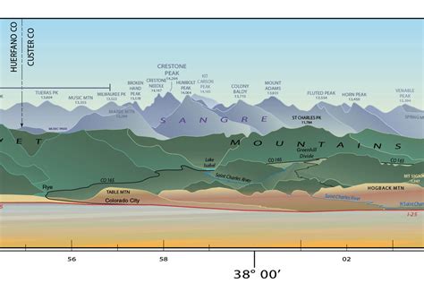 OF-16-03 Colorado Rocky Mountain Front Profiles - Colorado Geological ...