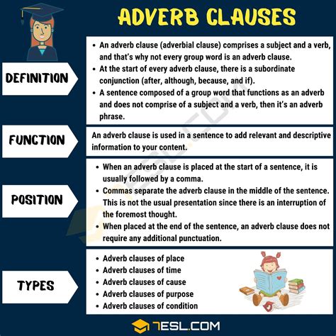 Adverb Clause: Types of Adverbial Clauses with Useful Examples • 7ESL ...